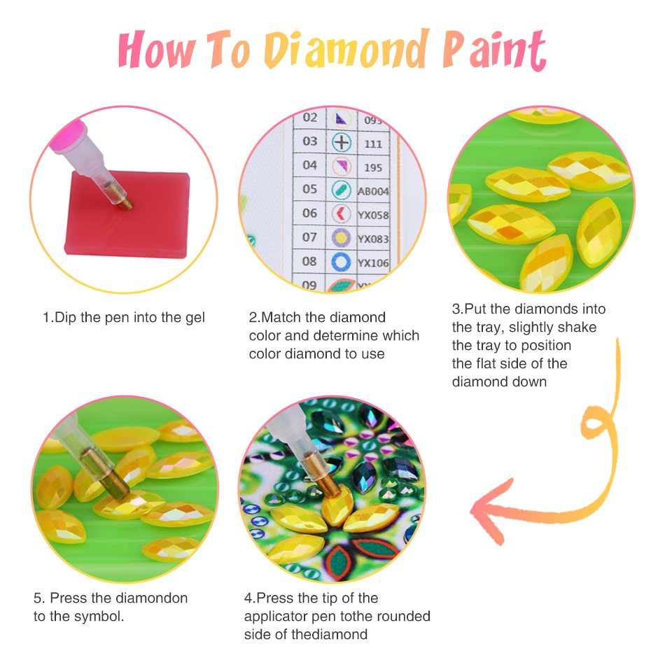 GATYZTORY 5D DIY Special Shape - Art Craft Ideas With Paper recension och pris