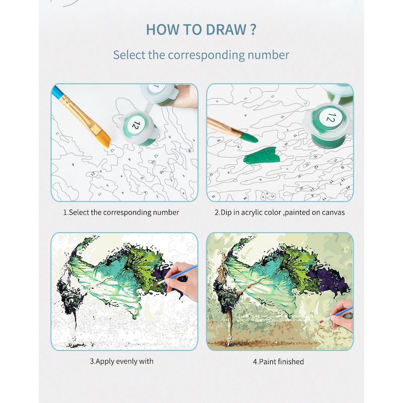 GATYZTORY Painting By Numbers  - Art Craft Idea recension och pris